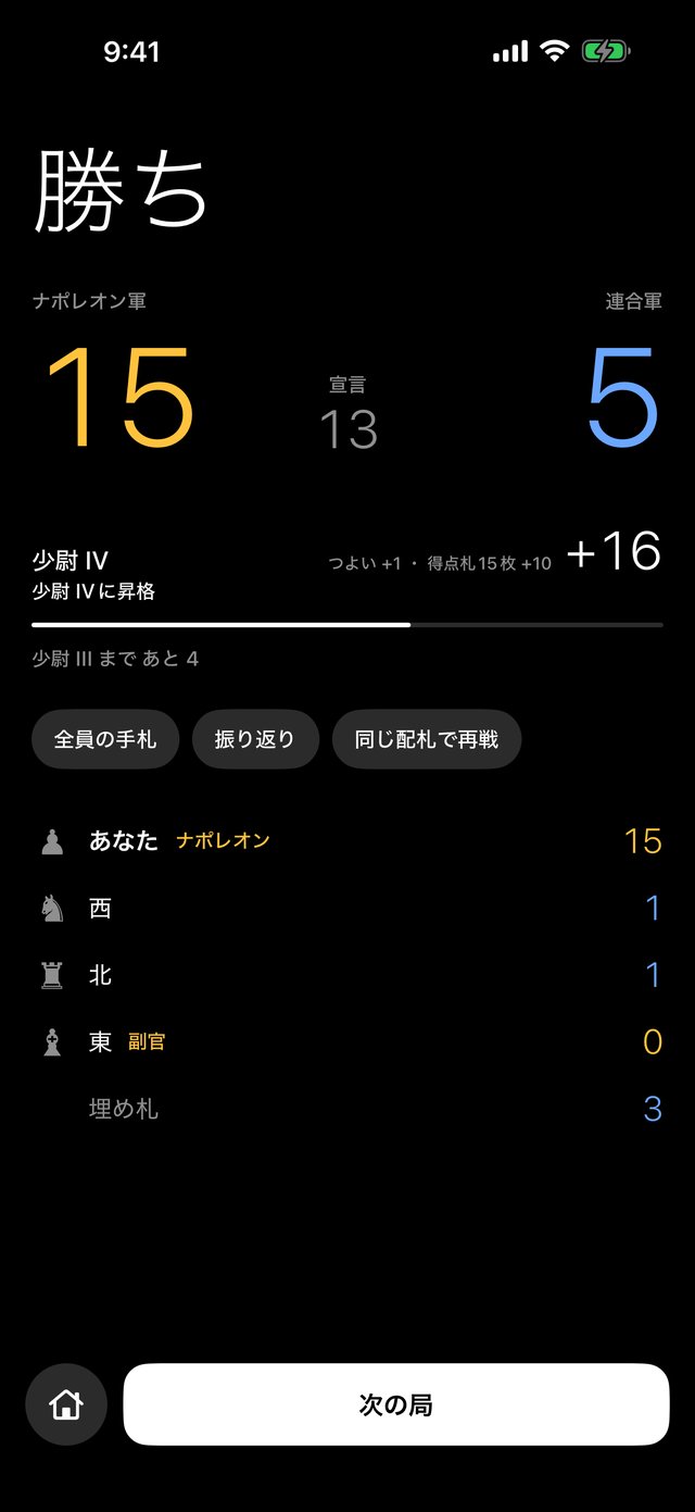 結果